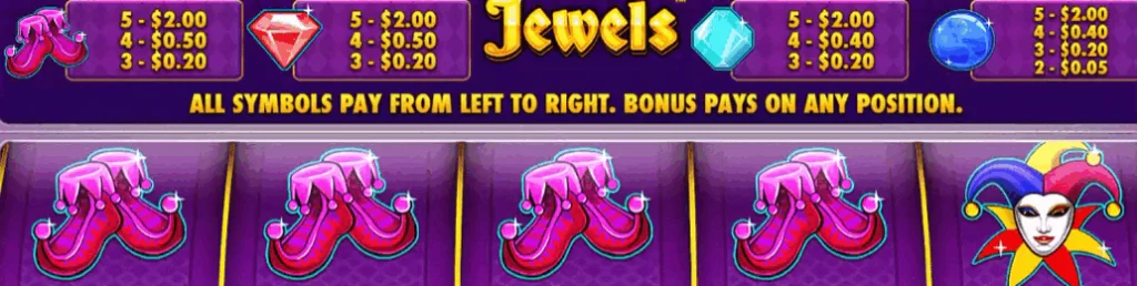 Mostbet Bonus: Guide to offers